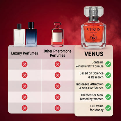 VENUS HYPNOSIS - The original pheromone perfume